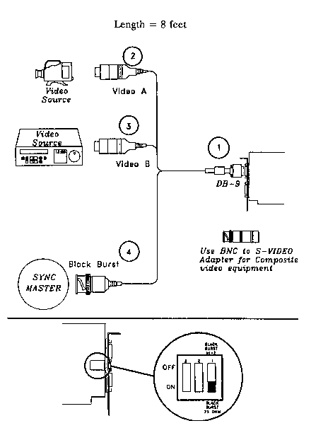 Photo+ Video Input Cable Drawing