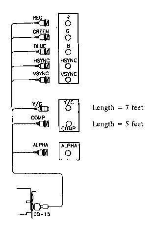 Photo+ Video Output Cable Drawing